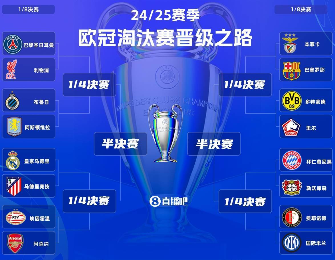 包含欧洲杯预选赛局势紧张，各支队伍实力半斤八两难分伯仲的词条