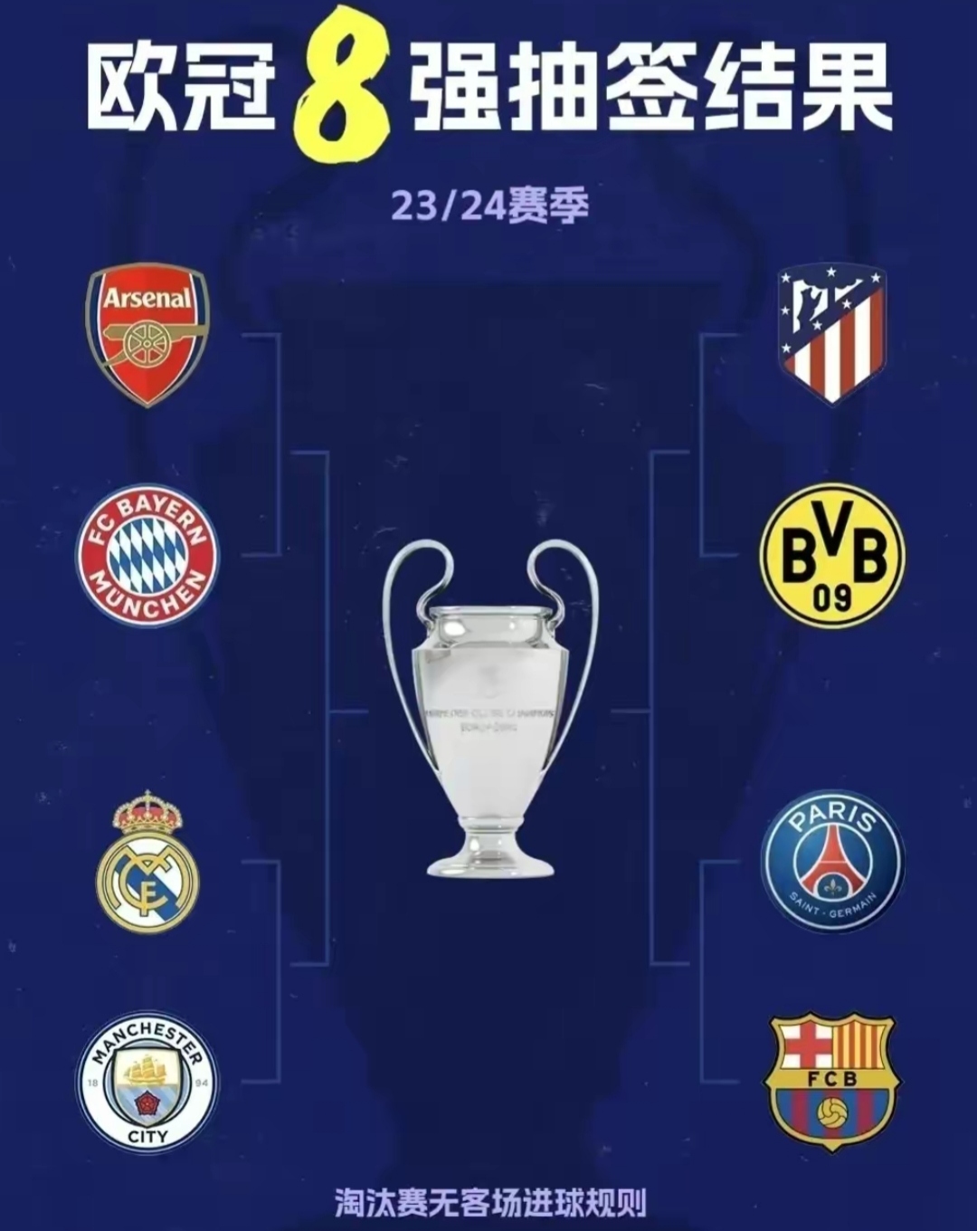 包含巴黎圣日耳曼客场战平，稳住领先优势的词条