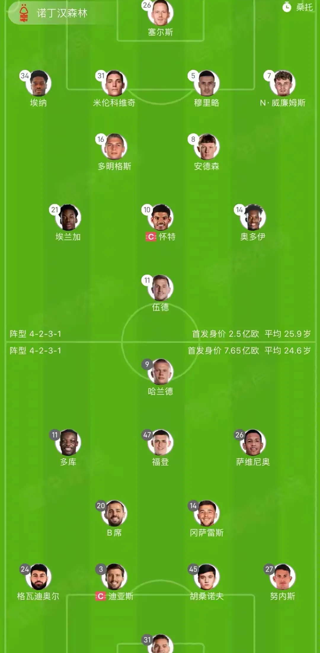 包含曼城主场大获全胜，追逐榜首位置的词条