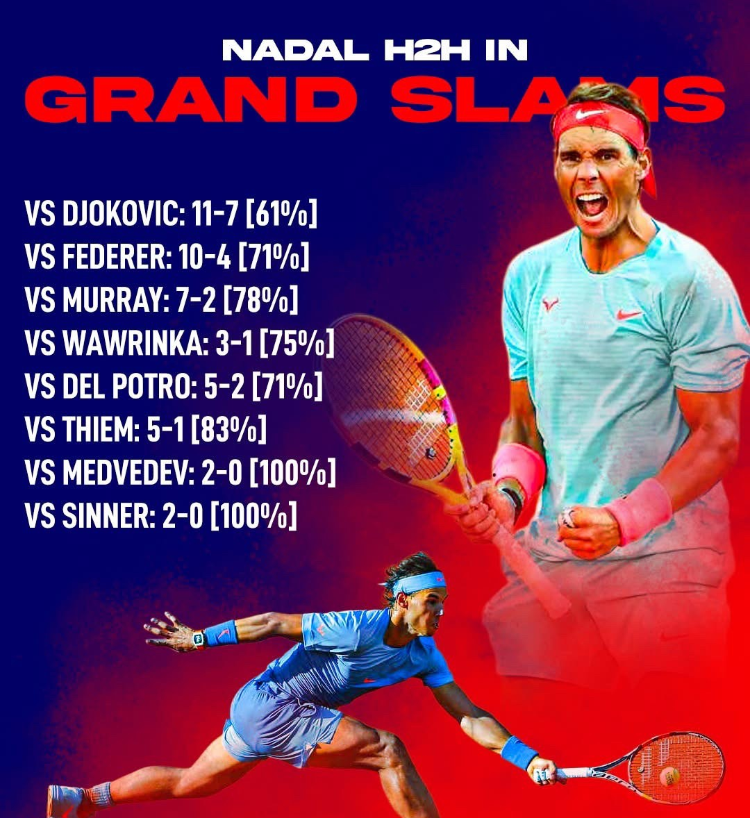 英国网球队爆冷法国网球队,纳达尔一己之力扛起全队的简单介绍 英国网球队爆冷法国网球队,纳达尔一己之力扛起全队的简单介绍